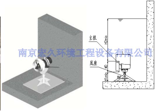 安装系统 (2).jpg